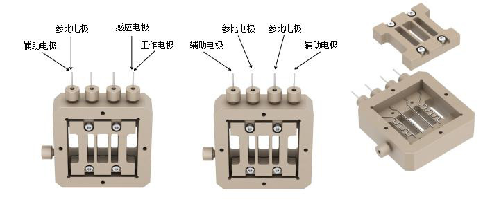 C034-2 Membrane Conductivity Test Cell — catalog image