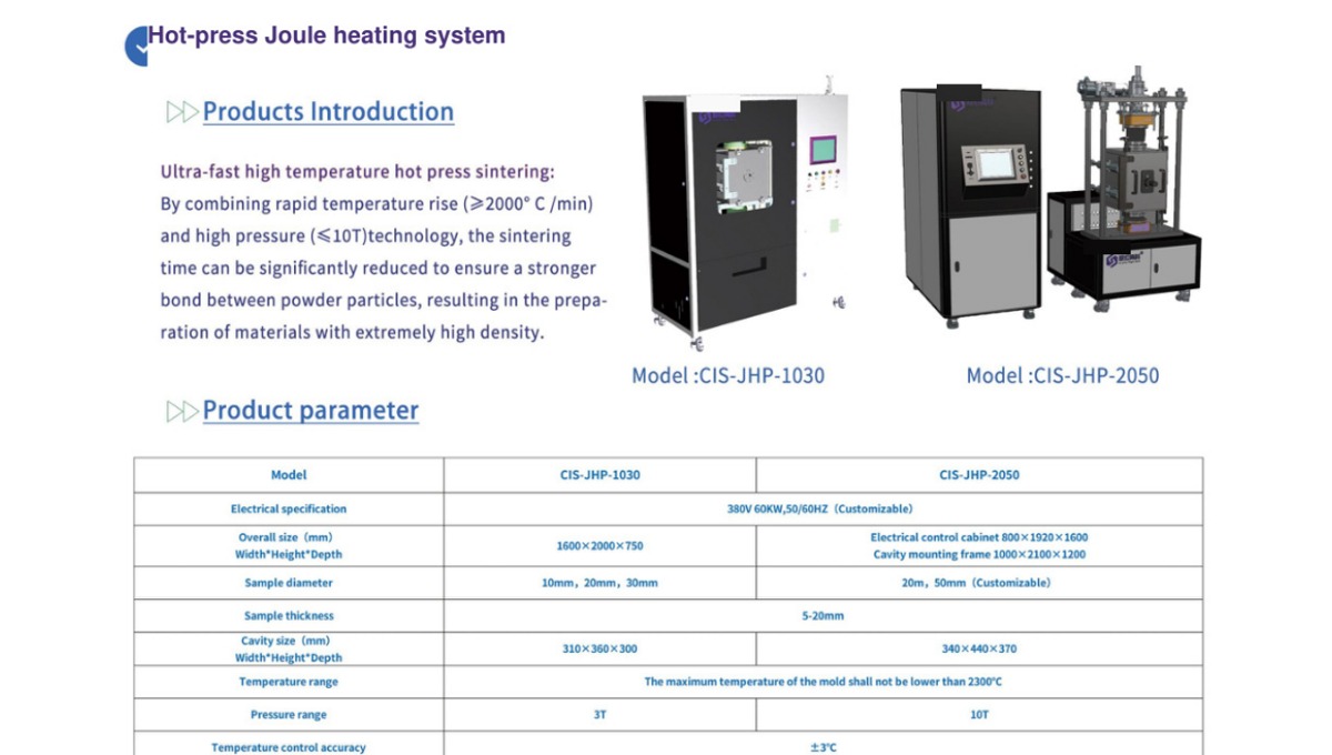 Hot-Press Joule Heating System — SSI catalogue section