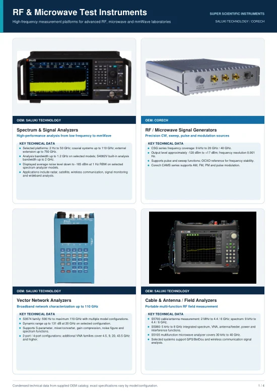 RF & Microwave Instruments cover